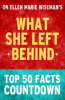What_She_Left_Behind_-_Top_50_Facts_Countdown