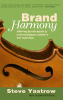 Brand_Harmony